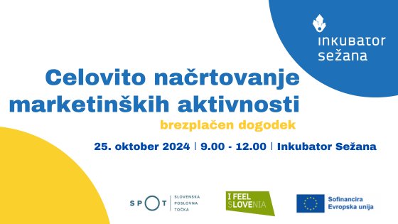 Celovito načrtovanje marketinških aktivnosti: načrtovana spontanost in premišljena avtentičnost