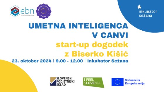 Umetna inteligenca v Canvi