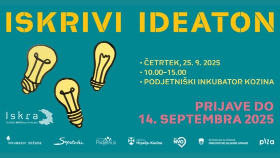 Iskrivi ideaton