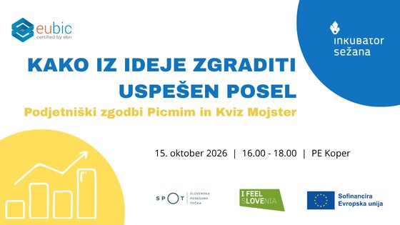 Kako iz ideje zgraditi uspešen posel